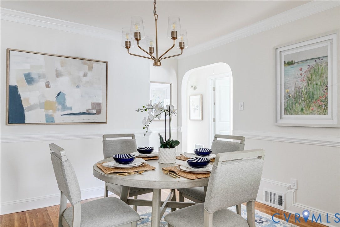 6310 Stuart Avenue, Westhampton Heights, Richmond, VA 23226 6310 Stuart Avenue, Westhampton Heights, Richmond, VA 23226