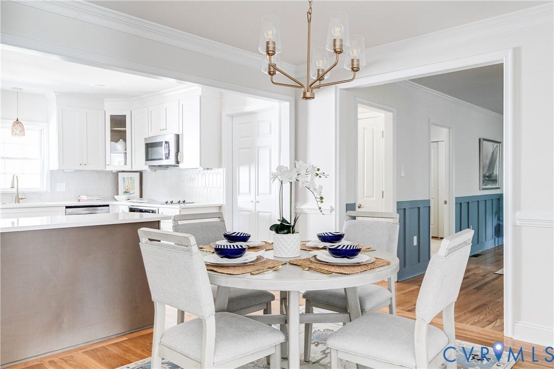 6310 Stuart Avenue, Westhampton Heights, Richmond, VA 23226 6310 Stuart Avenue, Westhampton Heights, Richmond, VA 23226
