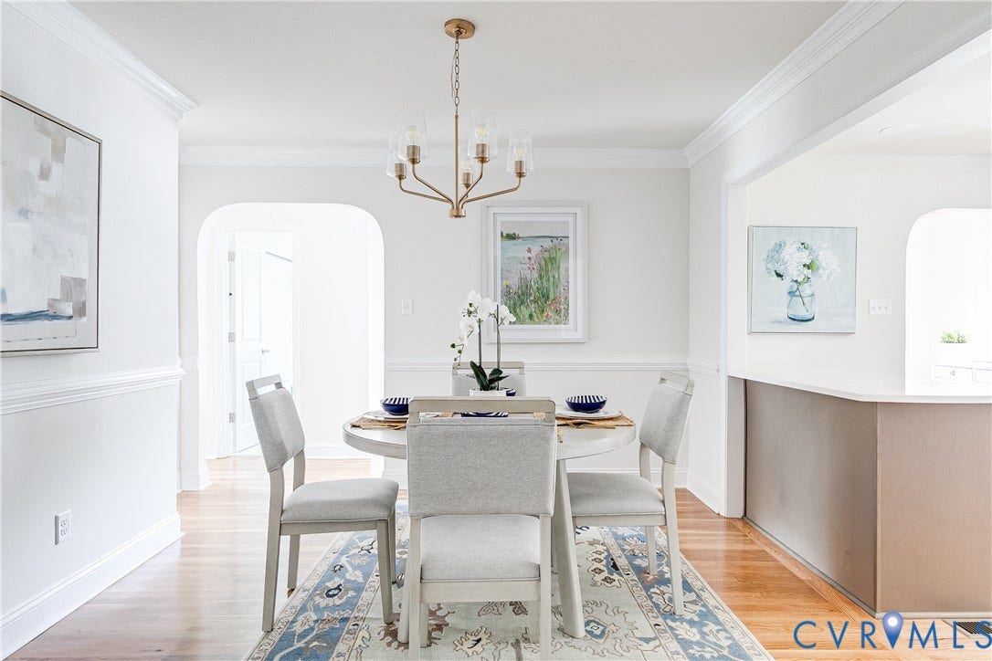 6310 Stuart Avenue, Westhampton Heights, Richmond, VA 23226 6310 Stuart Avenue, Westhampton Heights, Richmond, VA 23226