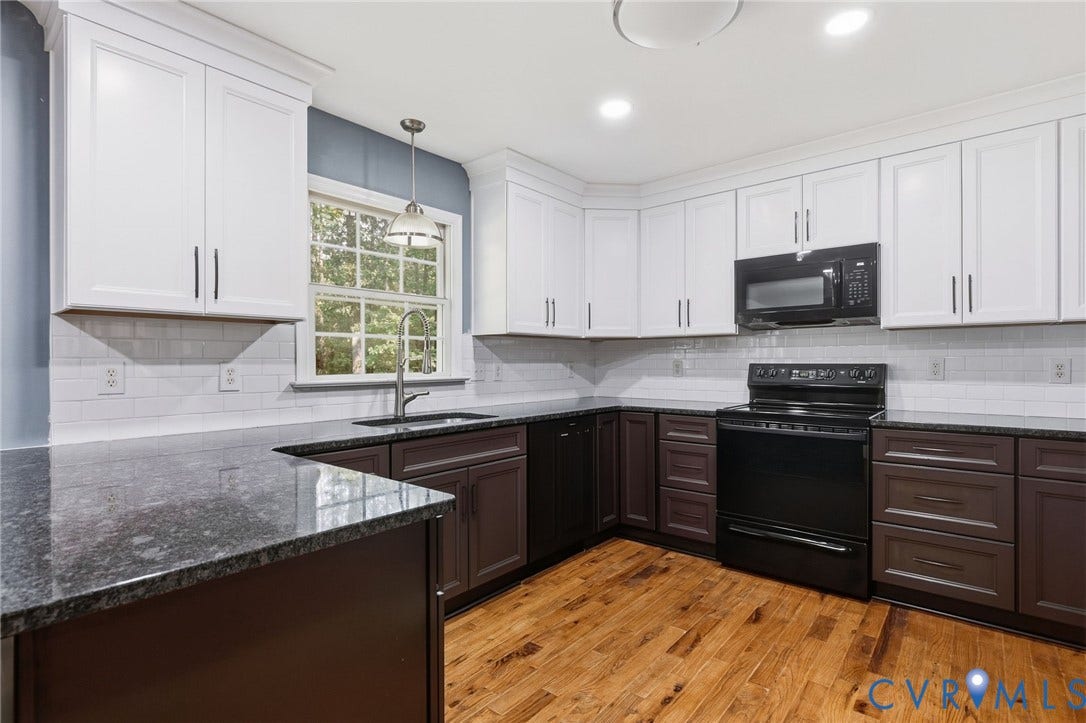 4350 Steger Creek Drive, Powhatan, VA 23139 Kitchen featuring two-tone cabinetry, dark countertops, a tile backsplash, stainless steel sink with a gooseneck faucet, and wood-finish flooring