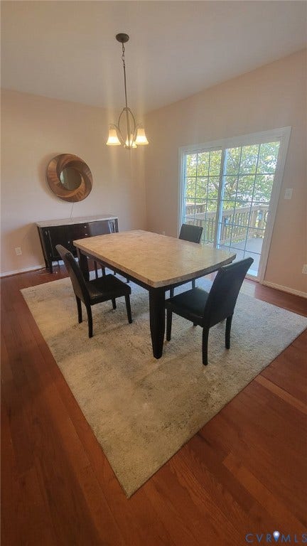 652 Abbey Village Circle, Abbey Village, Chesterfield, VA 23114