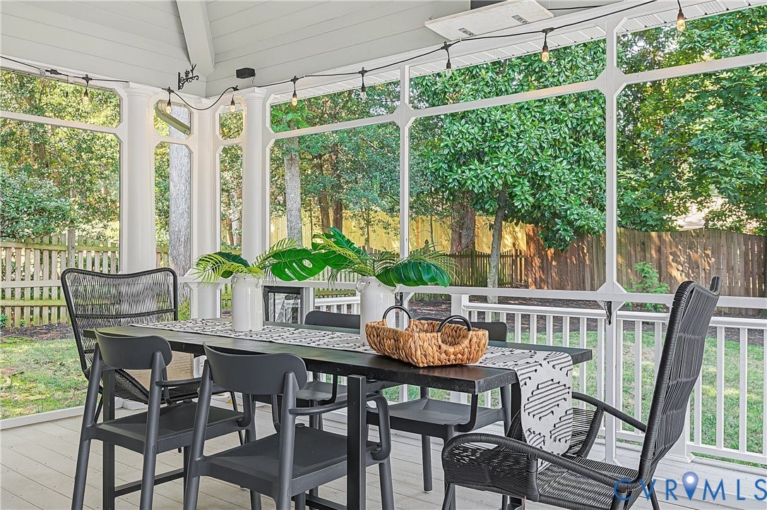 2816 Skipton Road, Willow Oaks, Richmond, VA 23225 2816 Skipton Road, Willow Oaks, Richmond, VA 23225