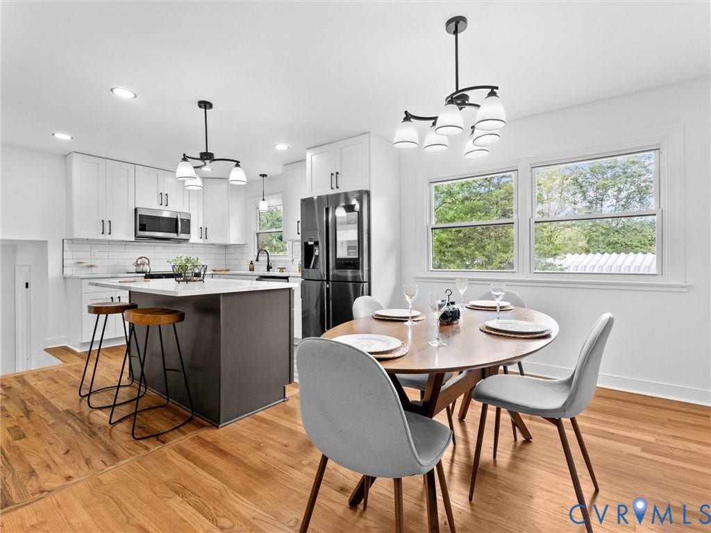 7361 Creekridge Road, Henrico, VA 23231 Modern kitchen featuring an island with seating, white shaker cabinetry, stainless steel appliances, and wood-finish flooring throughout