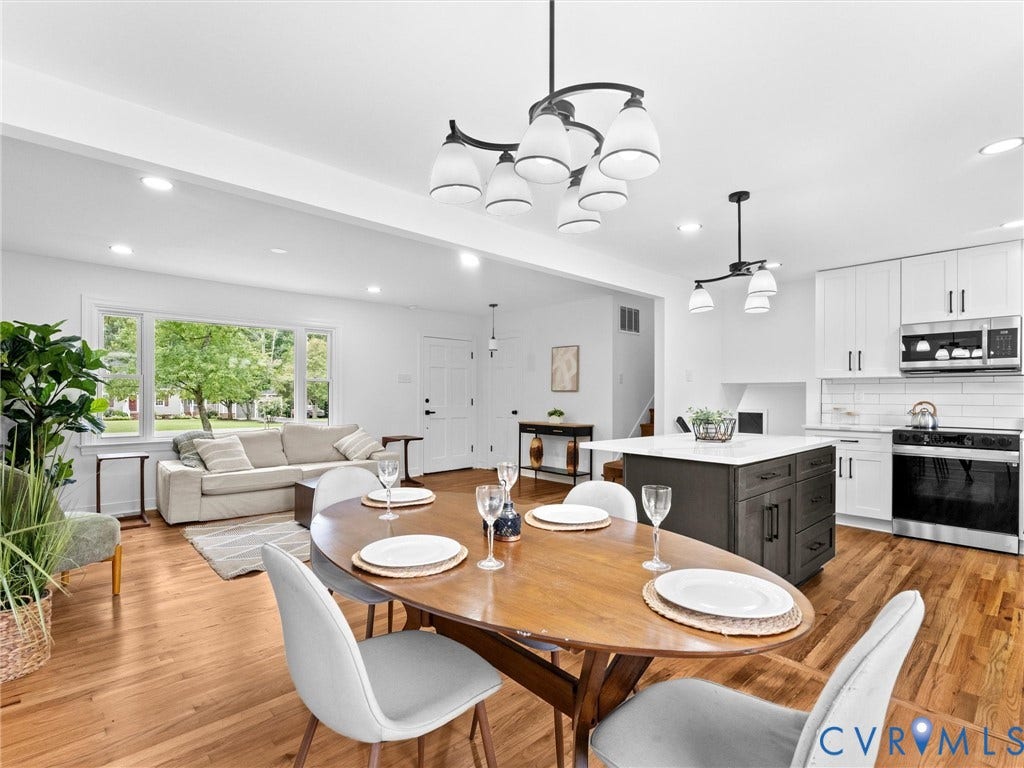 7361 Creekridge Road, Henrico, VA 23231 Wood-finish flooring throughout, kitchen with stainless steel appliances, white subway tile backsplash, and a dark-toned island with a light-colored countertop