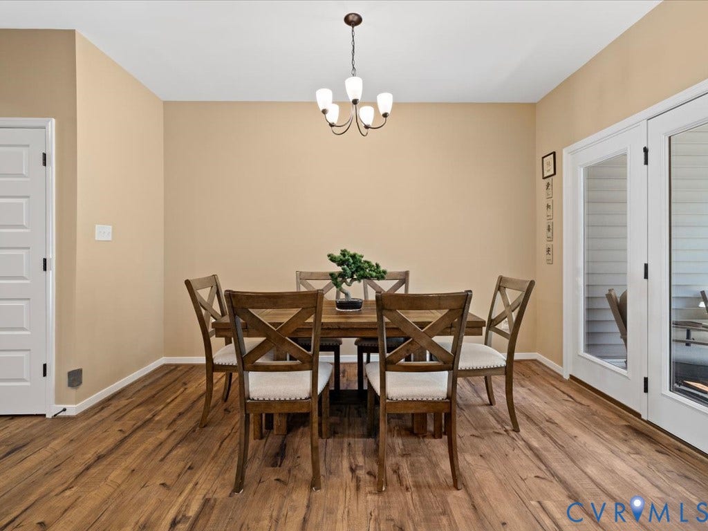3707 Irby Pond Drive, Midlothian, VA 23112