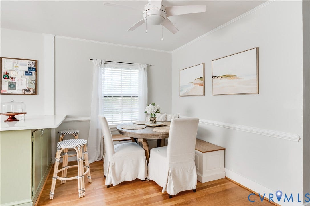 6419 Stuart Avenue, Richmond, VA 23226 6419 Stuart Avenue, Richmond, VA 23226