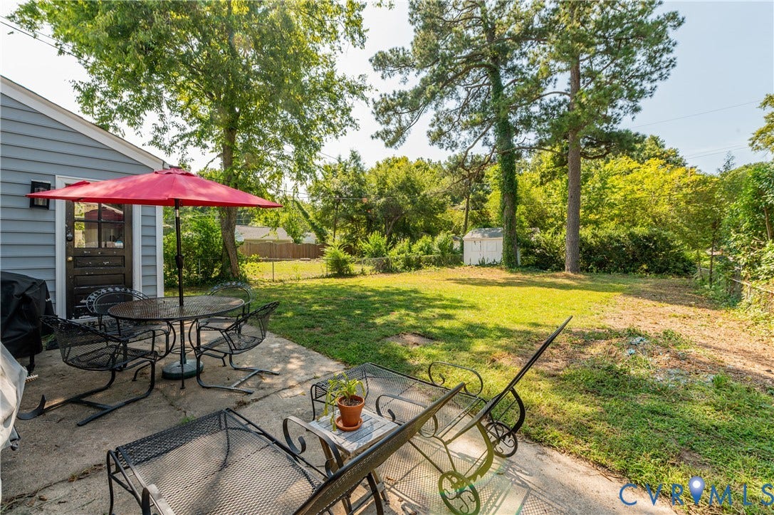 6419 Stuart Avenue, Richmond, VA 23226 6419 Stuart Avenue, Richmond, VA 23226