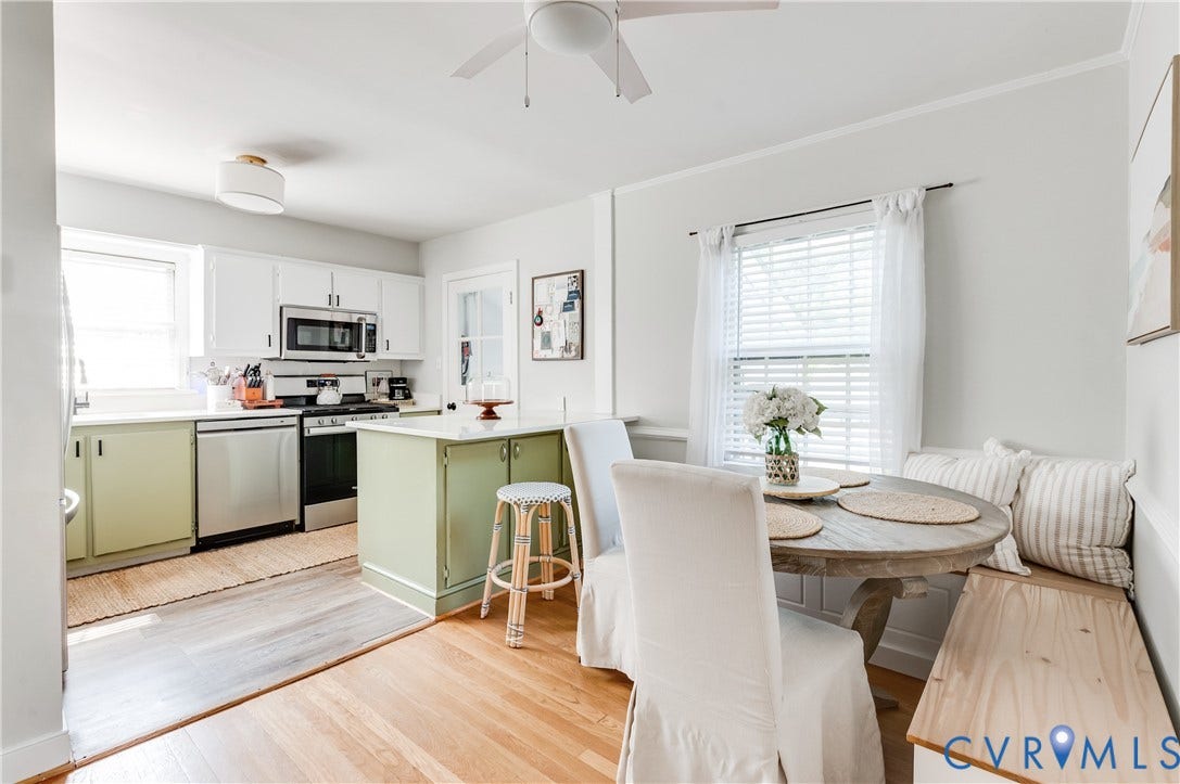 6419 Stuart Avenue, Richmond, VA 23226 6419 Stuart Avenue, Richmond, VA 23226