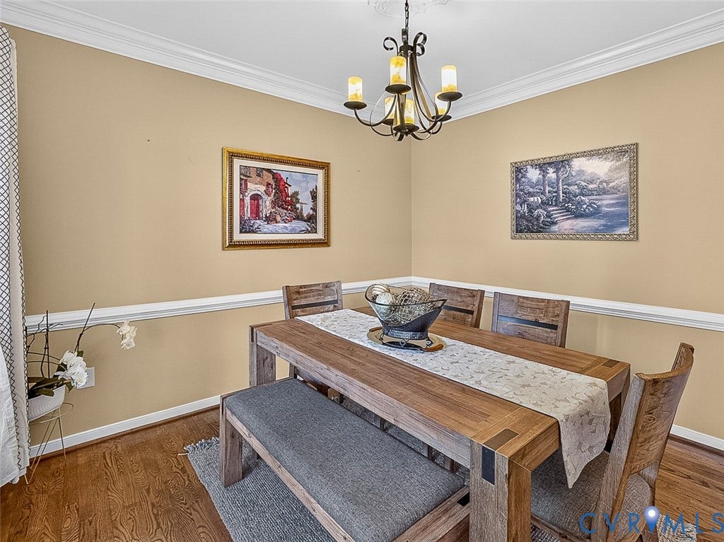 12621 Green Garden Terrace, Rivers Bend, Chester, VA 23836