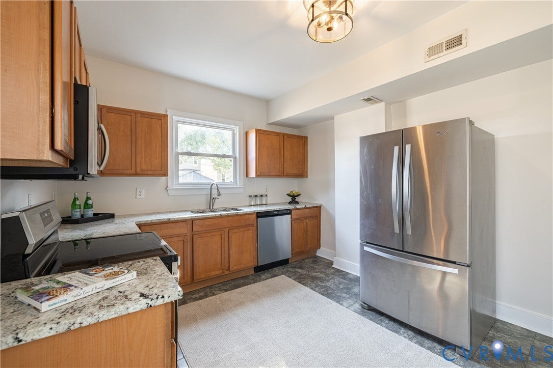 523 N 31st Street, Church Hill North, Richmond, VA 23223 523 N 31st Street, Church Hill North, Richmond, VA 23223