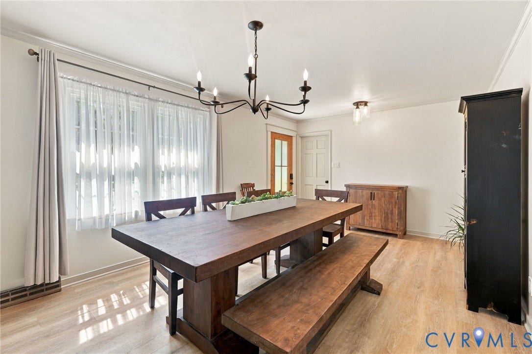 12914 Red Chestnut Drive, Midlothian, VA 23112 12914 Red Chestnut Drive, Midlothian, VA 23112