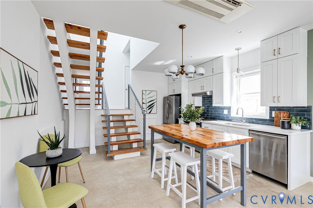 2205 Q Street, Church Hill, Richmond, VA 23223