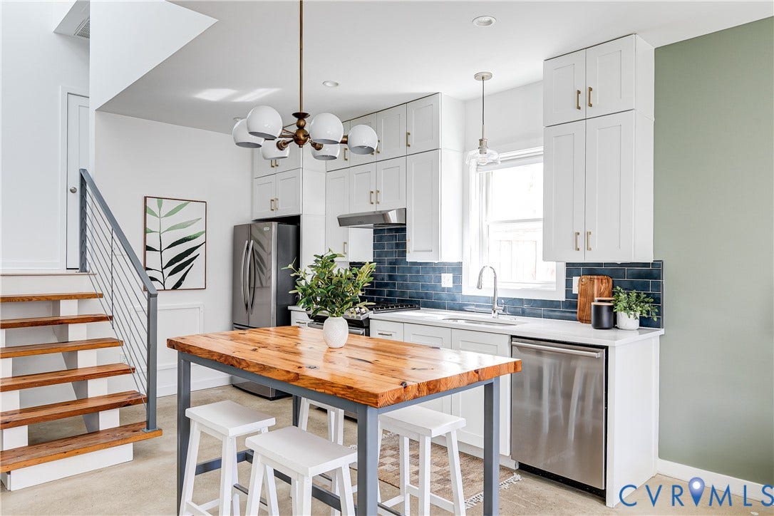 2205 Q Street, Church Hill, Richmond, VA 23223