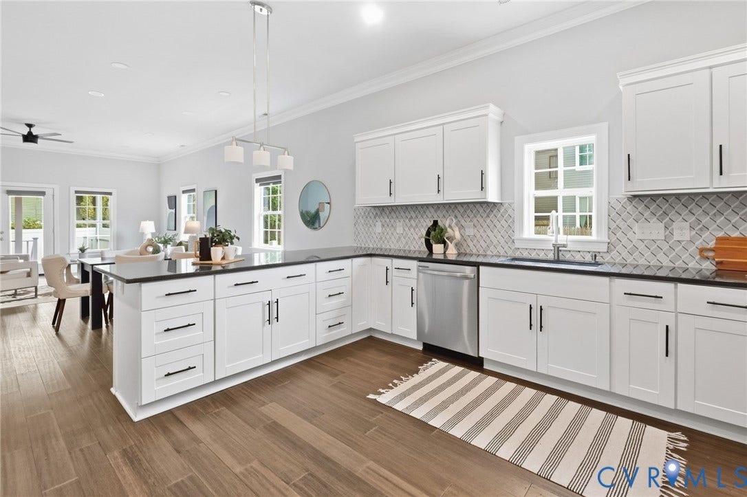 2002 Fairmount Avenue, Church Hill, Richmond, VA 23223 Contemporary kitchen featuring white cabinetry, dark countertops, a stainless steel dishwasher, and a tile backsplash