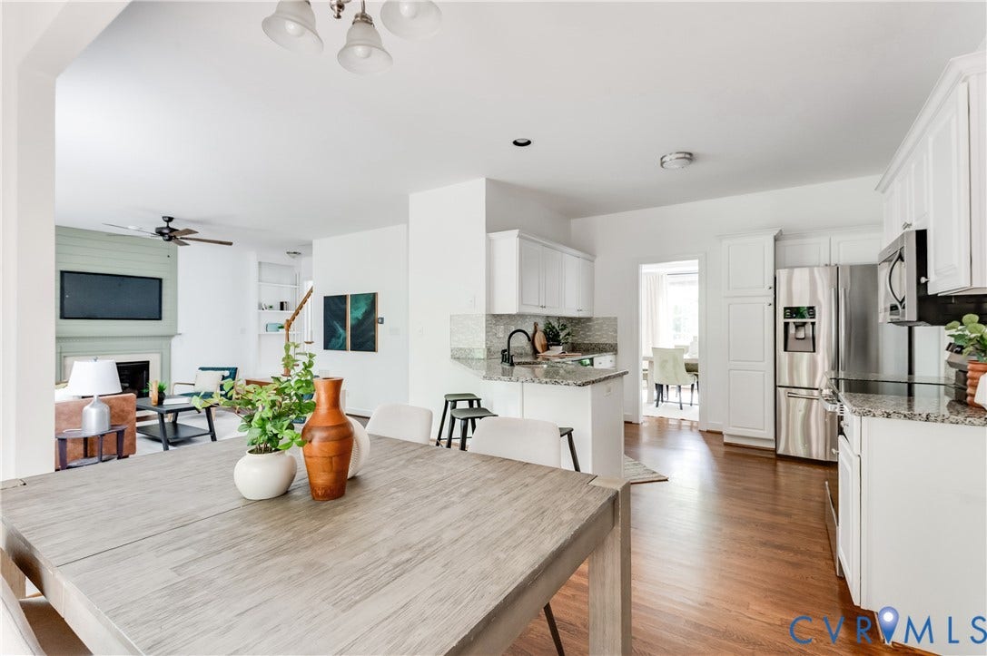 3223 Sherwood Ridge Drive, Powhatan, VA 23139