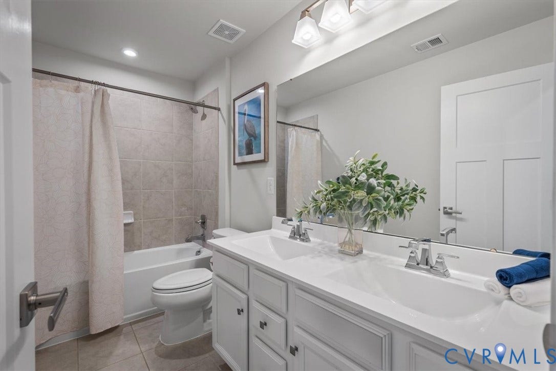 8601 Forge Gate Lane, Forge Gate, Chesterfield, VA 23832