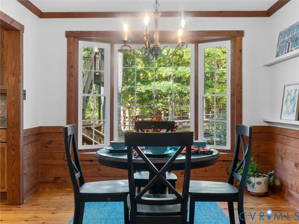 3801 Old River Trail, Powhatan, VA 23139 Bay window featuring multi-pane glass, natural wood trim, horizontal wood-plank wall wainscoting, wood-finish flooring, and a decorative metal chandelier