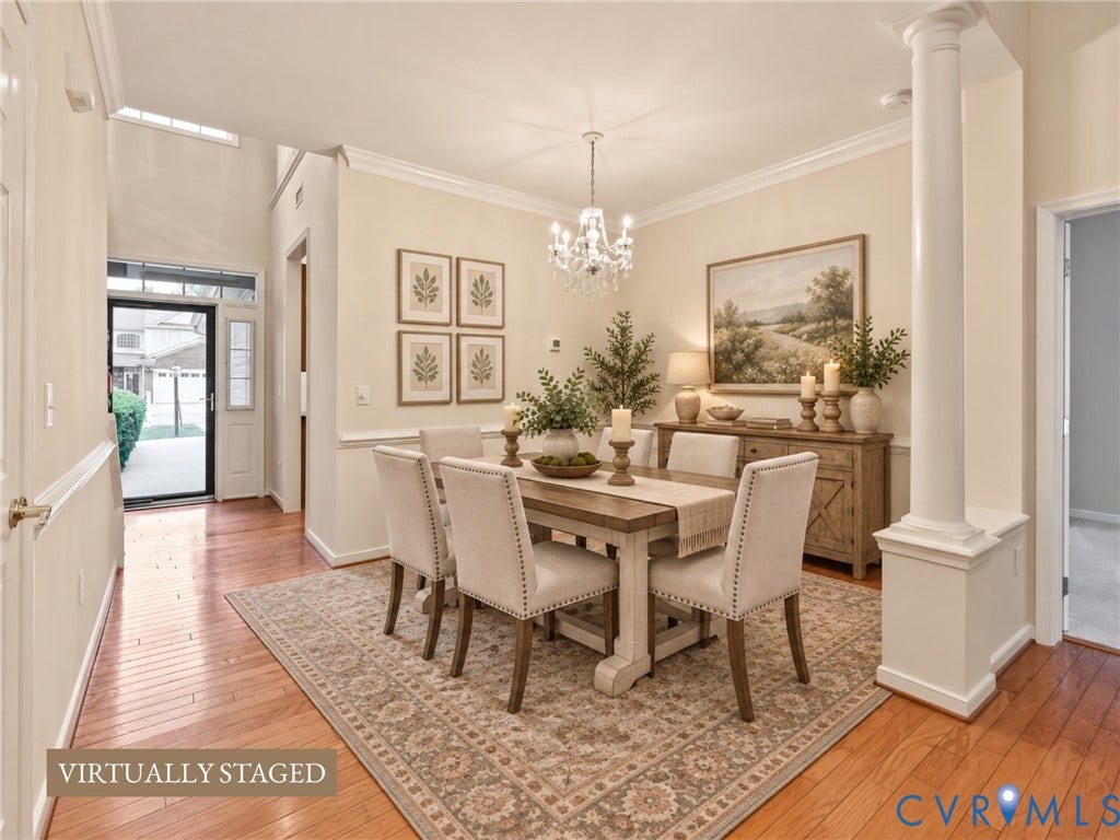 3412 Gwynns Place, Crossridge, Glen Allen, VA 23060