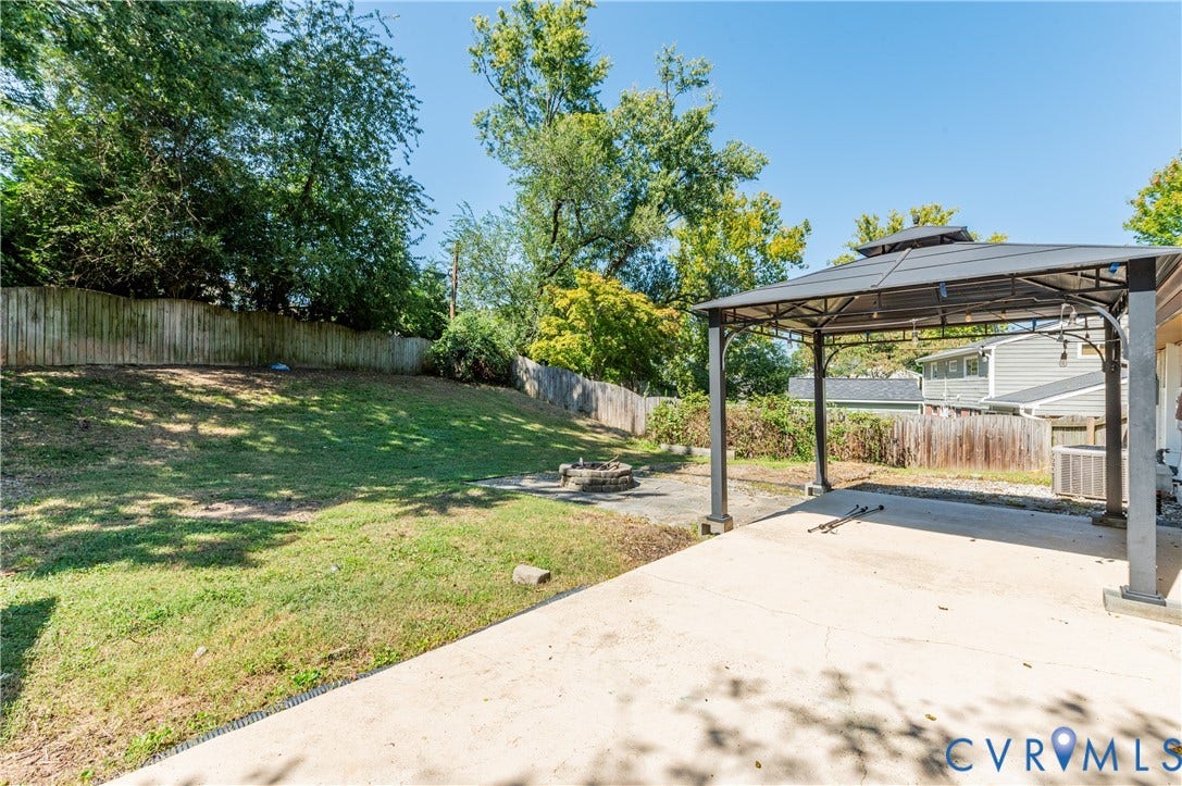 1218 Condover Road, Richmond, VA 23229 1218 Condover Road, Richmond, VA 23229