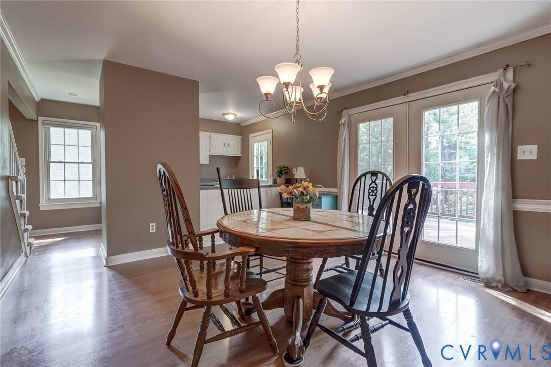 740 S Hyannis Drive, North Chesterfield, VA 23236