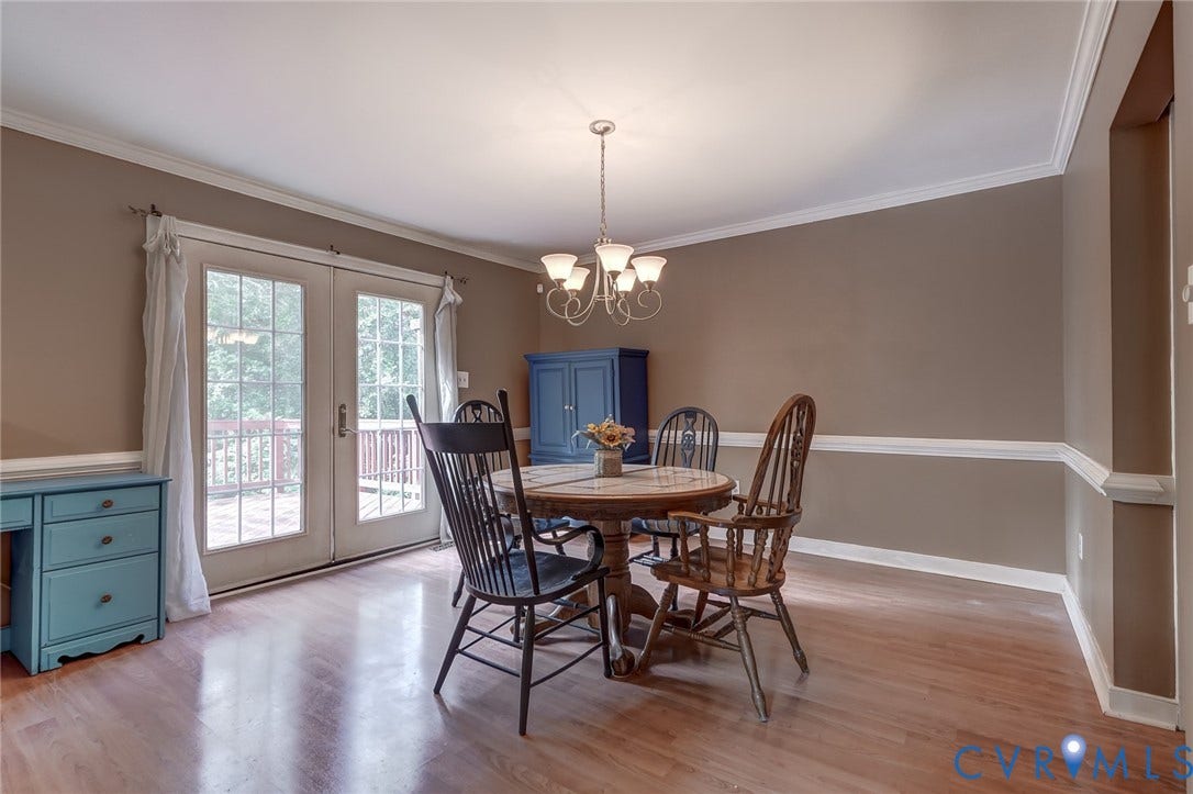 740 S Hyannis Drive, North Chesterfield, VA 23236