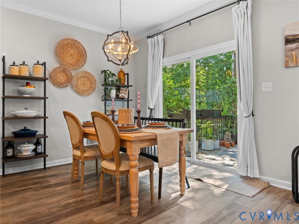 13925 Collington Mews, Midlothian, VA 23112 13925 Collington Mews, Midlothian, VA 23112
