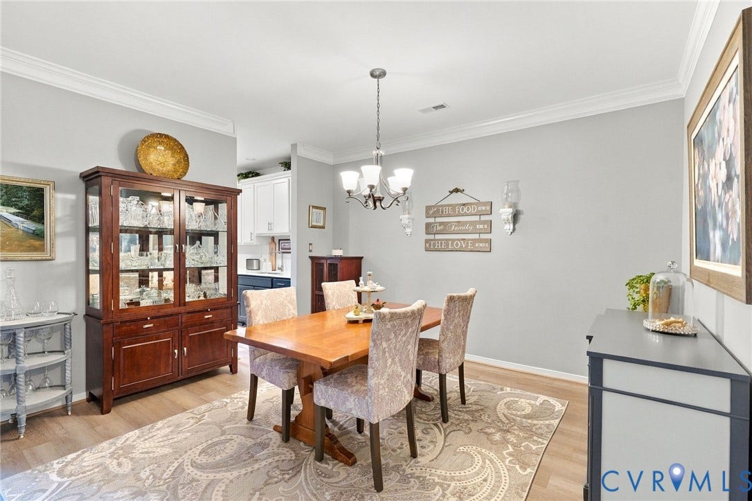 13717 Woodbridge Crossing Way, Midlothian, VA 23112