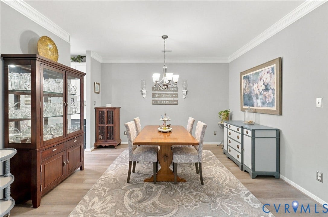 13717 Woodbridge Crossing Way, Midlothian, VA 23112