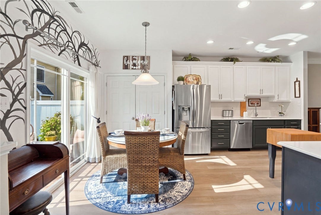 13717 Woodbridge Crossing Way, Midlothian, VA 23112