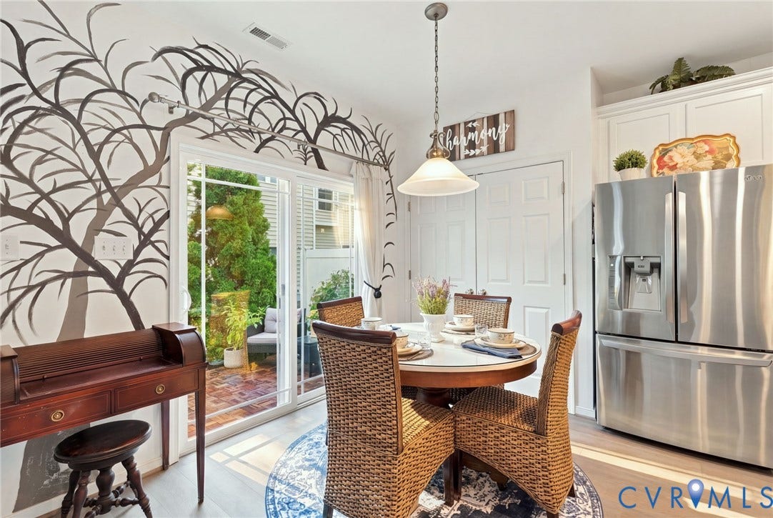 13717 Woodbridge Crossing Way, Midlothian, VA 23112