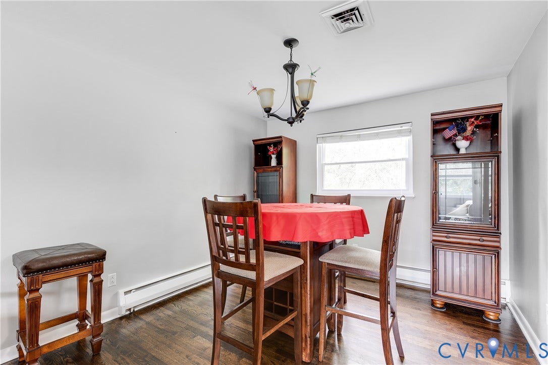 2608 Sunnybrook Road, Richmond, VA 23294