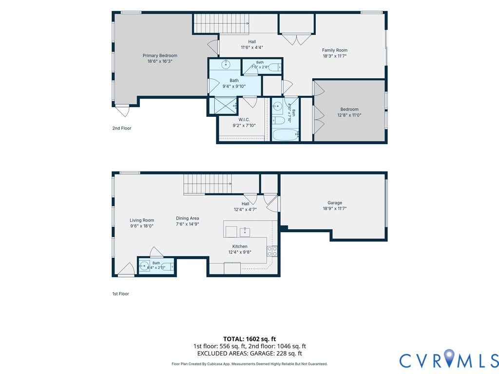 8135 Wistar Creek Mews, #A, Henrico, VA 23228