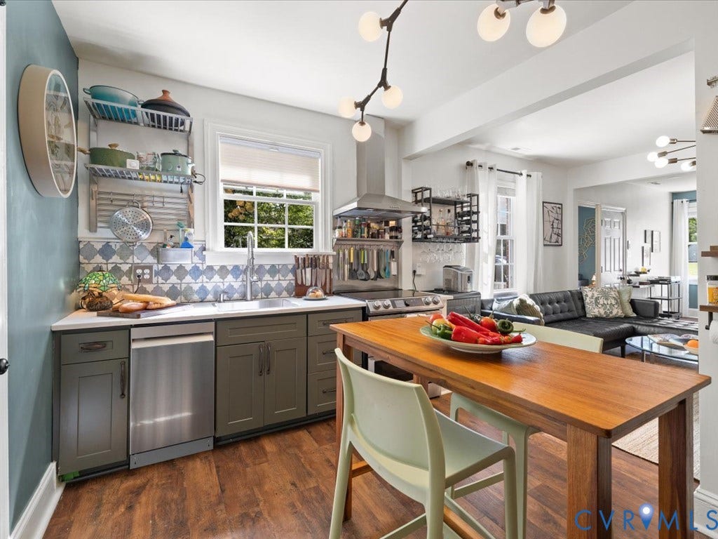 5430 Snead Road, Richmond, VA 23224 5430 Snead Road, Richmond, VA 23224