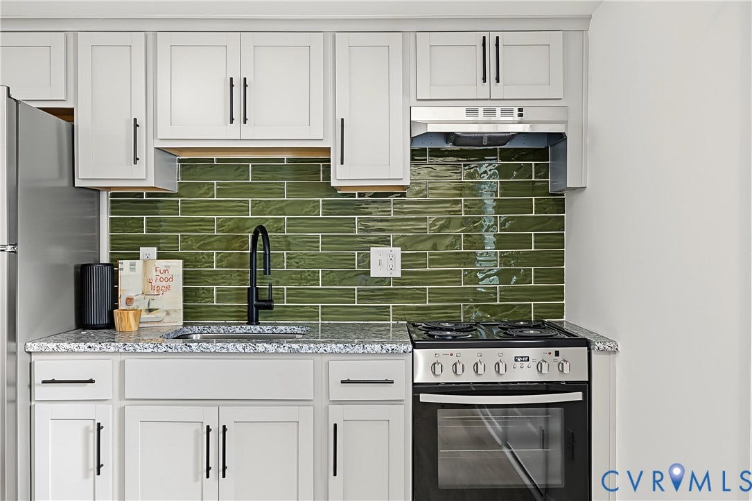 5314 Marian Street, Willow Lawn, Richmond, VA 23226 5314 Marian Street, Willow Lawn, Richmond, VA 23226