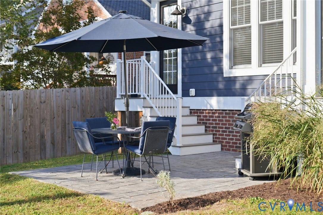 4703 Stuart Avenue, Richmond, VA 23226