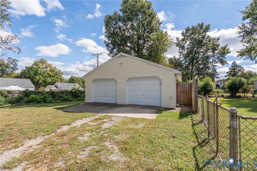 6227 Ellis Avenue, Henrico, VA 23228 6227 Ellis Avenue, Henrico, VA 23228