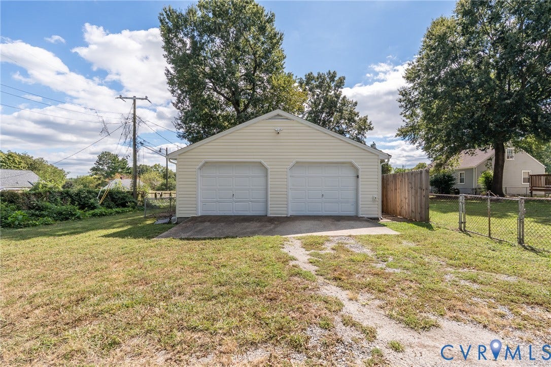 6227 Ellis Avenue, Henrico, VA 23228 6227 Ellis Avenue, Henrico, VA 23228