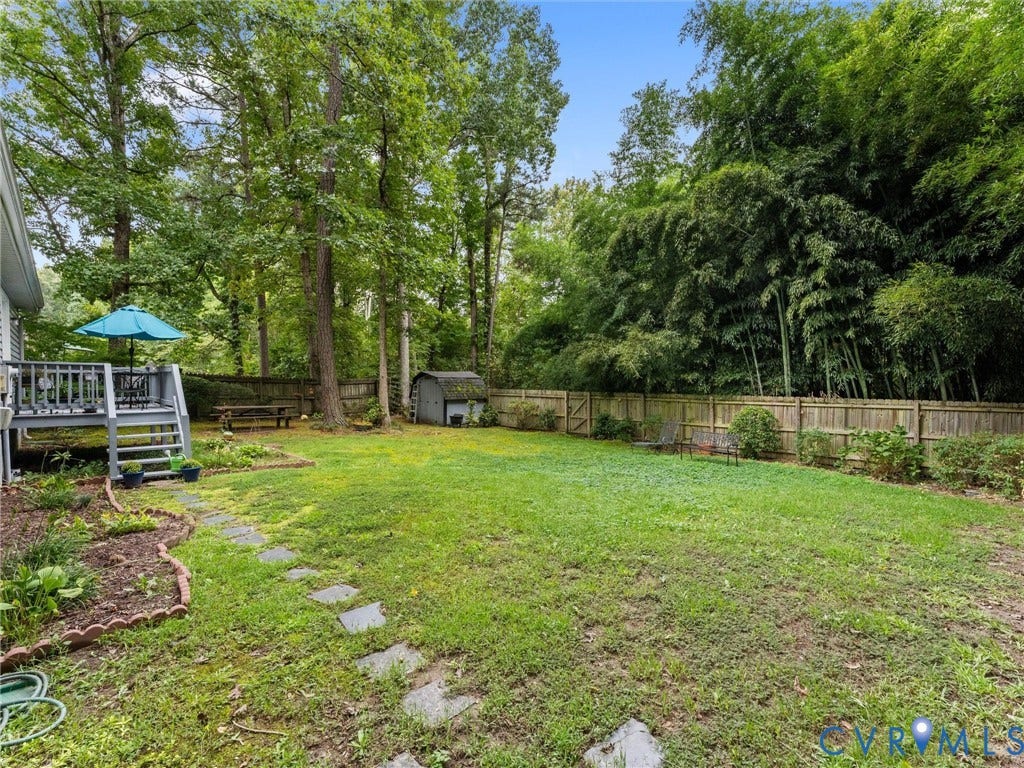 3200 Terrybluff Drive, Genito Woods, Midlothian, VA 23112 3200 Terrybluff Drive, Genito Woods, Midlothian, VA 23112