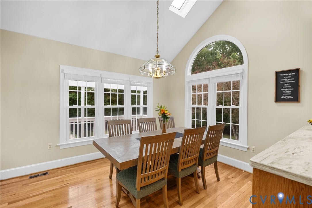 1575 Morewood Drive, Powhatan, VA 23139 1575 Morewood Drive, Powhatan, VA 23139