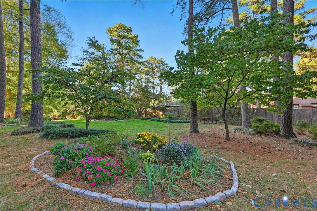 2956 Hathaway Road, #U403, Stratford Hills, Richmond, VA 23225