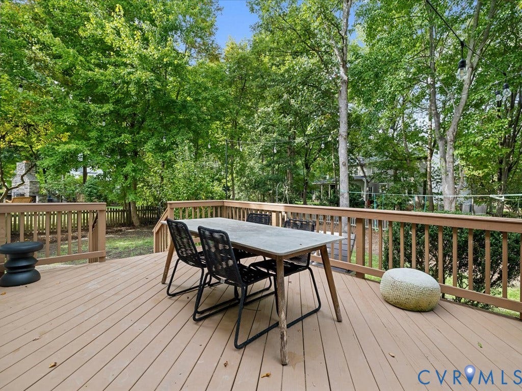 6105 Kinglet Court, Wydham, Henrico, VA 23059 6105 Kinglet Court, Wydham, Henrico, VA 23059