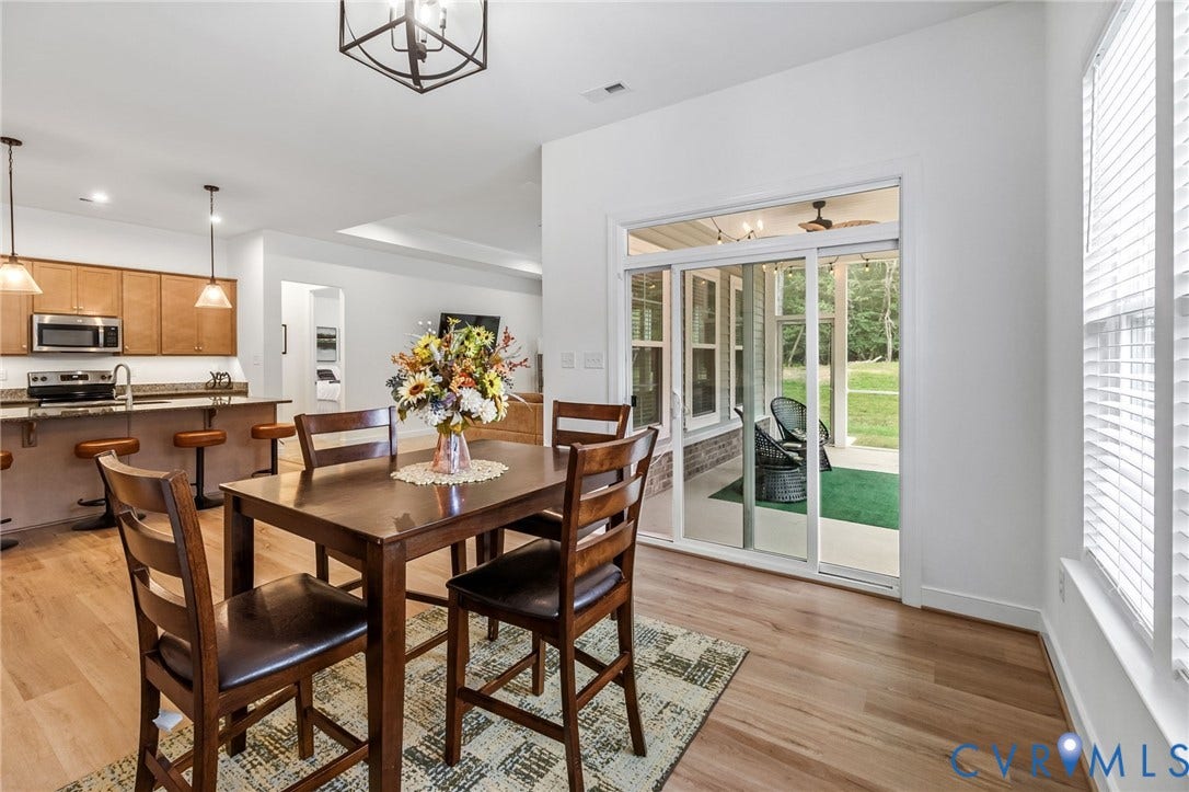 1769 Outrigger Drive, Twin Rivers @ Meadowville, Chester, VA 23836 1769 Outrigger Drive, Twin Rivers @ Meadowville, Chester, VA 23836