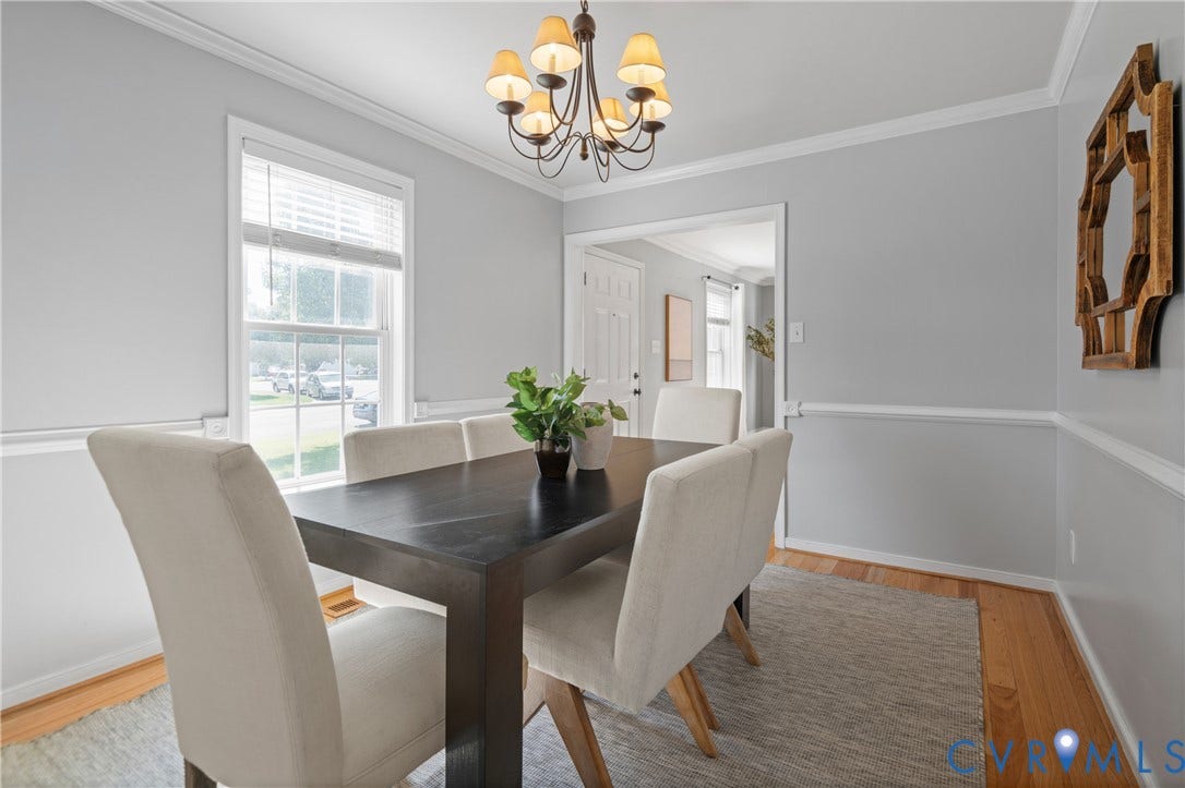1728 Ashcliff Way, Henrico, VA 23228