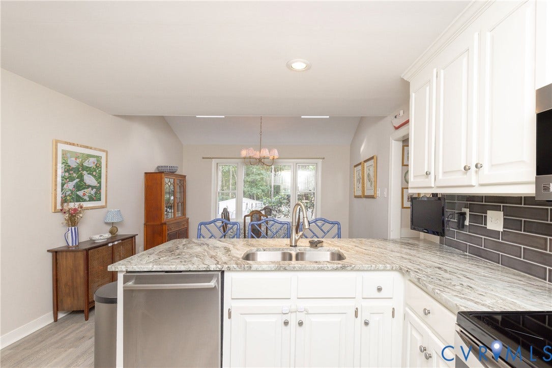 2120 Willowick Lane, Henrico, VA 23238 Kitchen featuring white cabinetry, a double basin sink, stainless steel dishwasher, and a gray tile backsplash