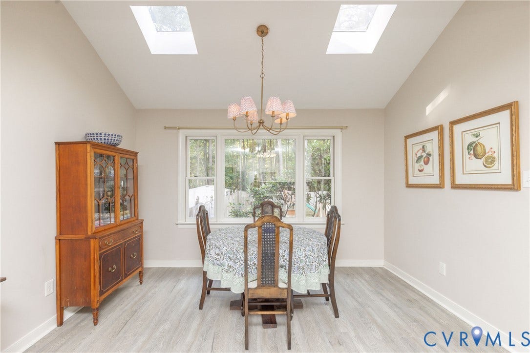 2120 Willowick Lane, Henrico, VA 23238 Vaulted ceiling with dual skylights, wood-finish flooring, and a multi-pane window