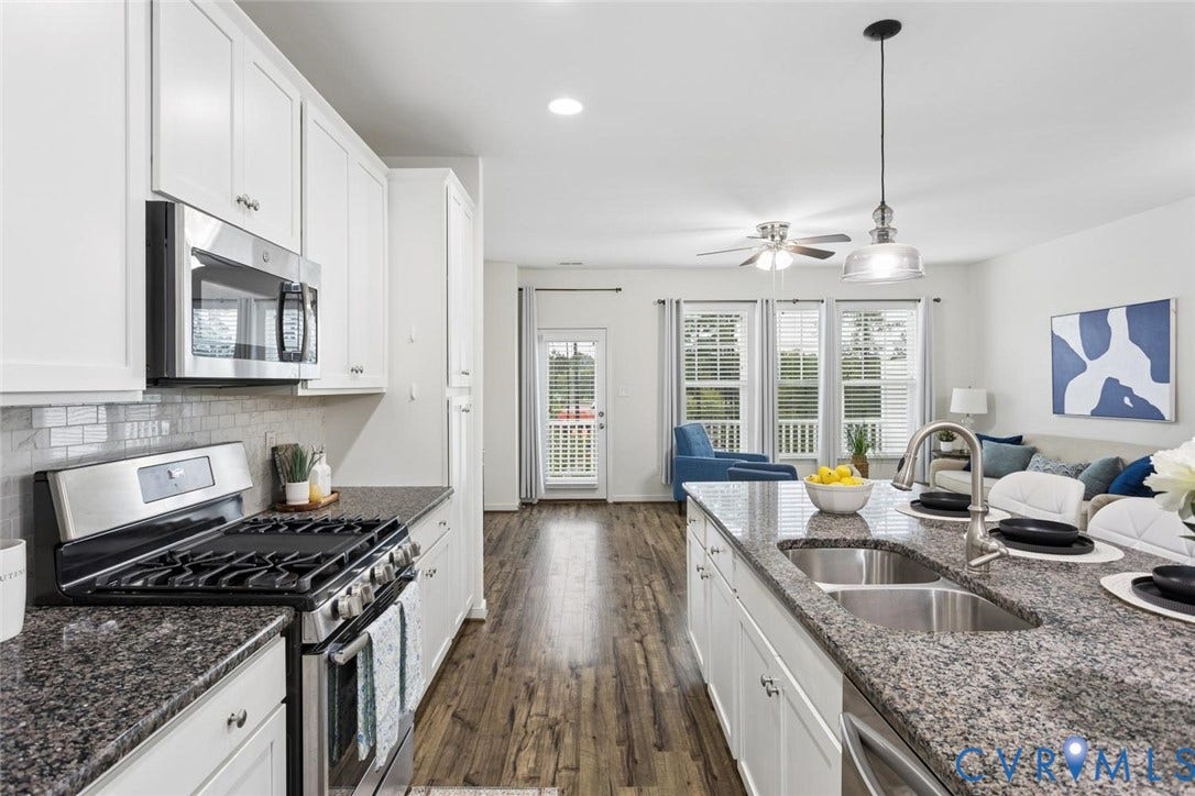 10420 Perennial Drive, Ridgefield Green Townhome, Henrico, VA 23233 Kitchen featuring white cabinetry, stainless steel appliances, a tile backsplash, and a large island with a double basin sink and stone countertops