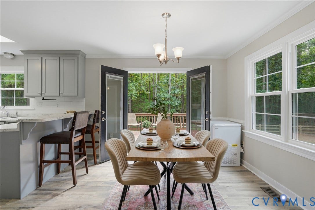4055 Fine Creek Path, Powhatan, VA 23139