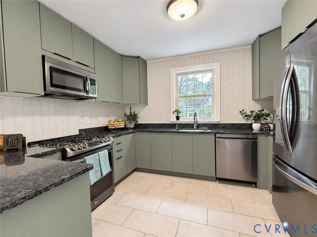 518 Central Terrace, Hopewell, VA 23860 Contemporary kitchen featuring sage-toned cabinetry, dark countertops, full suite of stainless steel appliances, and a tiled backsplash