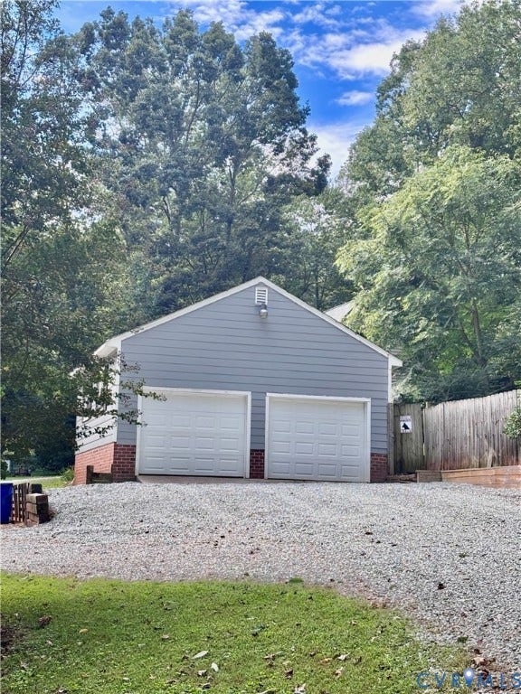 2109 Autumn Oaks Lane, Powhatan, VA 23139 2109 Autumn Oaks Lane, Powhatan, VA 23139