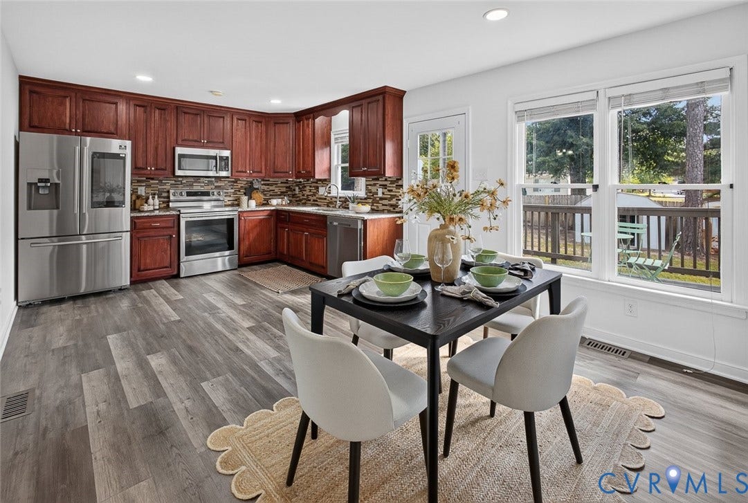 2505 Dickens Glen Court, Henrico, VA 23230